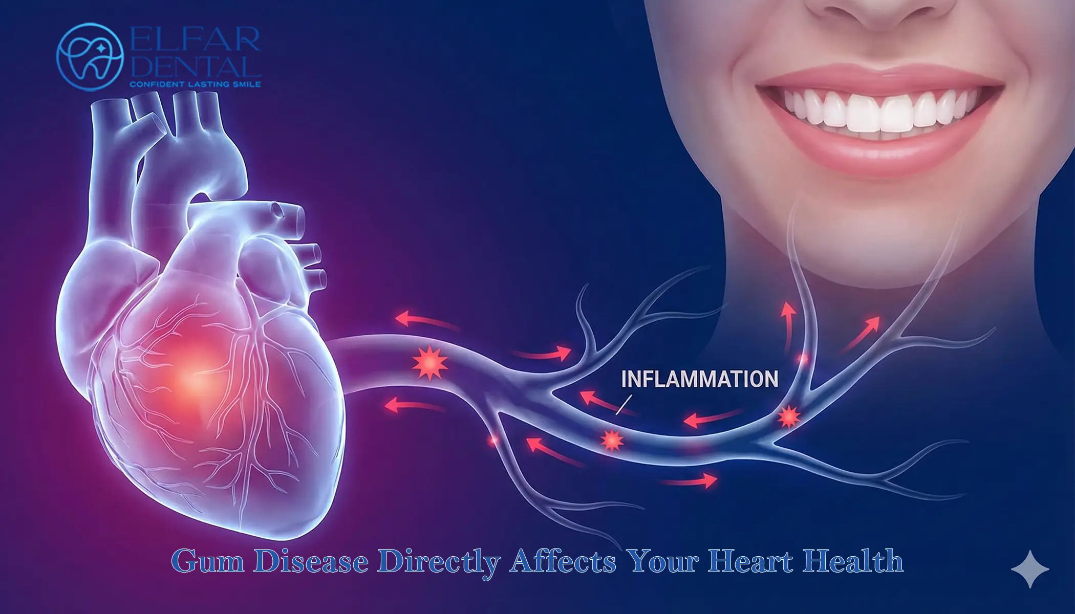 Gum Disease Heart Health Oral Health Elfar Dental Belconnen Canberra ACT